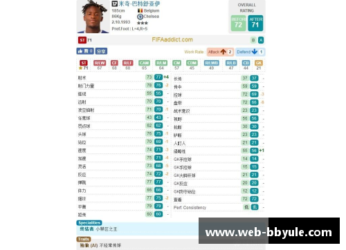 英超球员综合查询与评价分析
